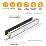 LED Light with Automatic Sensor and Battery