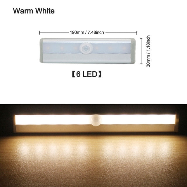 LED Light with Automatic Sensor and Battery