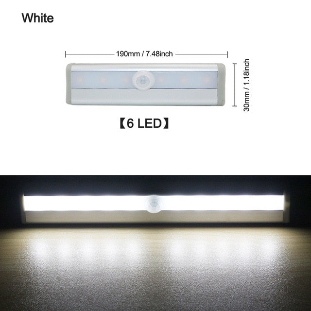 LED Light with Automatic Sensor and Battery