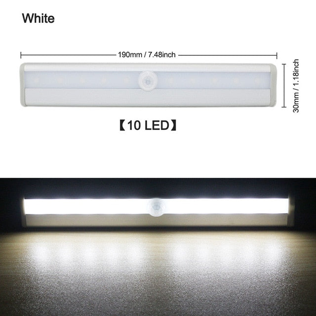 LED Light with Automatic Sensor and Battery