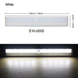 LED Light with Automatic Sensor and Battery