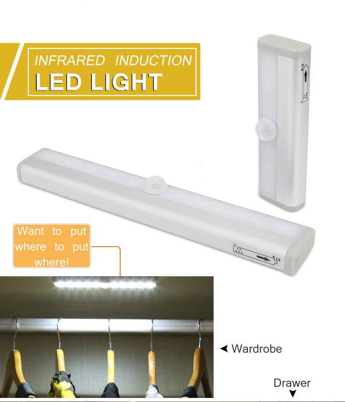 LED Light with Automatic Sensor and Battery