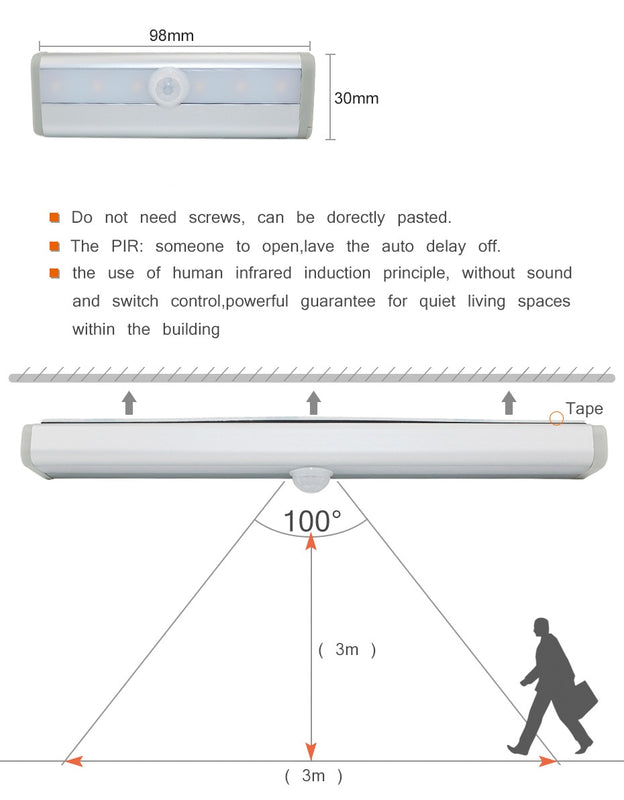 LED Light with Automatic Sensor and Battery