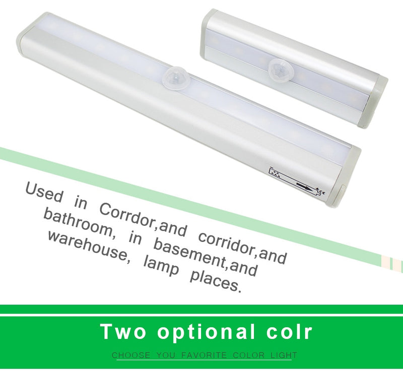 LED Light with Automatic Sensor and Battery