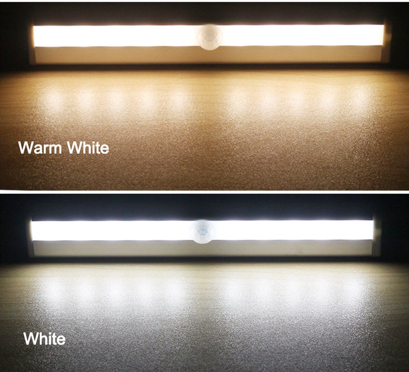 LED Light with Automatic Sensor and Battery