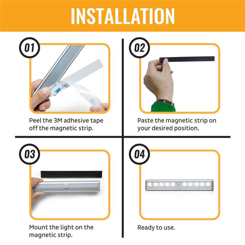 LED Light with Automatic Sensor and Battery