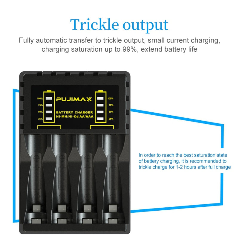 Cargador USB de baterías  4 ranuras para batería recargable AAA / AA Protección contra cortocircuitos con indicador LED Cargador de Ni-MH / Ni-Cd